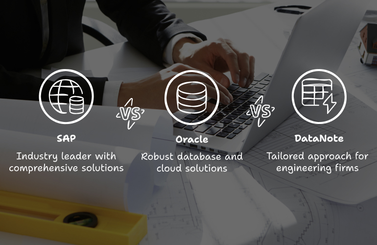Understanding the Supply Chain Management Features